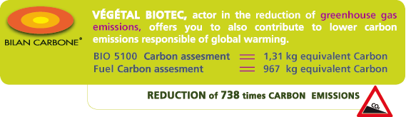 Bilan Carbone BIO 5100 : Anti-sticking for asphalt